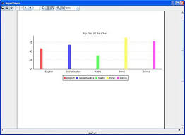 Creating Charts Tutorialspoint