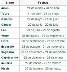 Las personas nacidas el día 21 de junio son a menudo muy sensuales y atraen a muchos admiradores. Signos Zodiacales Home Facebook