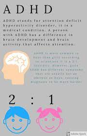Symptoms of adhd in teens. The Rapid Growth Of Adhd In People Sequoit Media