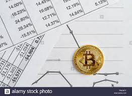 Gold Physical Bitcoin On Report Price Chart And Financial