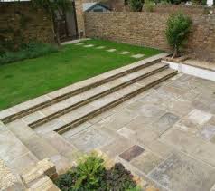 Pin By Joe On Garden Envy Small House Landscaping Garden Design Small Garden Design