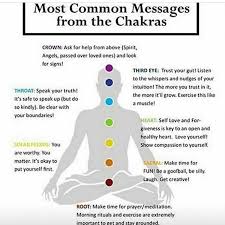 Does Anyone Work With Chakras Learn Reiki Reiki Chakra