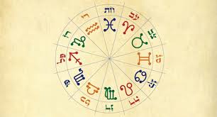 Astrology Article What Is Kabbalistic Astrology Discover