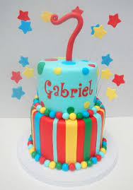 Birthday Theme For 7 Year Old Boy Gallery A Sweet Passion Christmas Birthday Cake Cake Colorful Birthday Cake