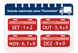 Os contribuintes podem pagar o tributo em cota única no mês de janeiro, com desconto de 3%, ou. Detran Sp Define Calendario Para Licenciamento Em 2021 Motor Show