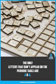 Woah I Didn T Know That Before Did You Fun Facts Letters Periodic Table