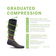 Sockwell Medical Compression Stockings Compression Apparel