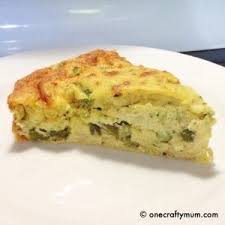 Chicken Asparagus Crustless Quiche Recipe Thermomix Recipes Chicken Asparagus Recipes