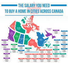 Is it expensive to buy a house in canada? Djzyp94g4xs6cm