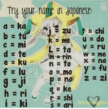 What Is Your Name On This Mine Is Mikataki This Is Where I Got My Username From Aesthetic Usernames Username Ideas Creative Aesthetic Words