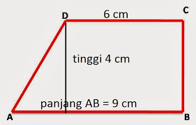 Contoh penghitungan hitunglah luas trapesium di bawah ini. Rumus Trapesium Siku Siku Fisika Dan Matematika