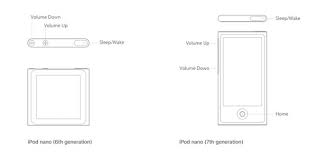 4 Ways To (Factory) Reset Ipod Nano/Shuffle/Classic/Touch