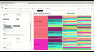 Apache Superset Building Dashboard Partition Diagram