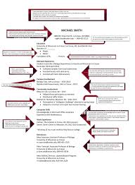 roman, calibri, * margins