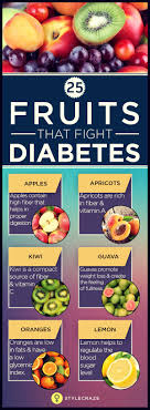 Granola bars diabetes self management; 7 Diabetic Granola Bars Ideas Granola Bars Food Granola