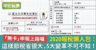 Places taoyuan district, taoyuan financial servicestax preparation 振安會計報稅事務所. 2021å ±ç¨…æ‡¶äººåŒ… é€™æ¨£ç¯€ç¨…çœå¾ˆå¤§ 3å¤§è®Šé©ä¸å¯ä¸çŸ¥ æ—©å®‰å¥åº·