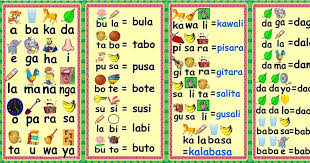 This alphabet app is designed and reviewed by educators to teach children letters of the filipino alphabet. Panimulang Pagbasa Free Download Deped Click