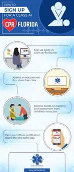 We did not find results for: Cpr Florida Cpr Aed Bls Acls Pals Pet Cpr First Aid Classes Www Cprflorida Net
