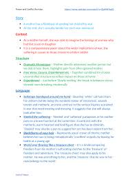 Gcse Aqa English Literature 9 1 Power Conflict Poem Revision Notes By Joynul Haque In 2020 Aqa English Literature English Literature Notes English Literature