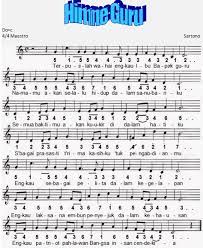 Not Angka Pianika Lagu Himne Guru - Sartono