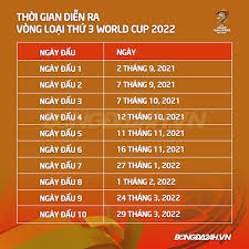 Với việc lebanon thất thủ trước hàn quốc ở lượt cuối vòng loại world cup 2022, cơ hội đi tiếp của đội tuyển việt nam nếu nhì bảng g lại càng sáng sủa hơn. Pudtsffpumul8m