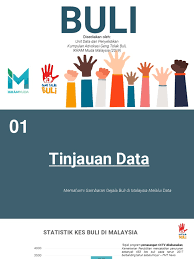 Statistik jenayah di malaysia turut melaporkan siasatan kes pembunuhan ahli perniagaan malaysia membawa kepada penangkapan anak dan menantunya. Buli Infografik Realiti Terkini
