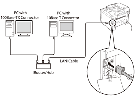Network ready, easy to use and energy efficient, it puts professional quality within the reach of small businesses. Basic Network Settings Mf4380dn Mf4370dn Only