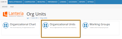 how to create organizational chart in microsoft visio lanteria