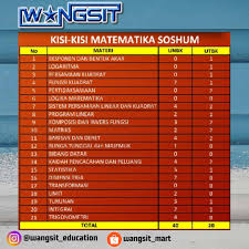 We did not find results for: Wangsit Education Photos Facebook