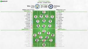 For chelsea, edouard mendy should be . Man City V Chelsea As It Happened