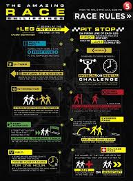 The Amazing Race Philippines In Amazing Race Forum Amazing Race Party Amazing Race Amazing Race Challenges