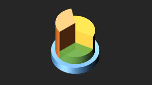 How To Create Vector Like 3d Pie Chart Microsoft