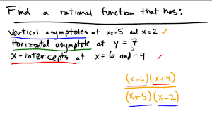 There are vertical asymptotes at. Finding A Rational Function Given Asymptotes And Intercepts Youtube