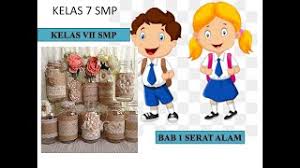 Buku guru dan buku siswa kelas 1 sd k13 edisi revisi 2018 materi tematik kelas 1 sd kurikulum 2013 edisi revisi 2018 terbagi dalam delapan tema sebagai berikut. Rangkuman Prakarya Kelas 7 Semester 1 Bab 2