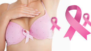 In places like the united states and the united kingdom, where mammography is widely available, about 70 to 80 percent of breast cancers are found through screening mammograms, and don't present. Top 5 Signs That It May Be Breast Cancer