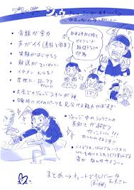 ブレーダー タク ショウ誕生日おめでとう2018