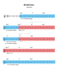 Learn Jazz Standards Podcast Podbay