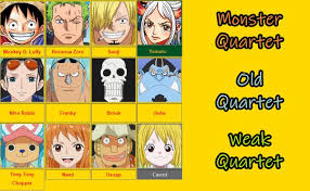 Will Luffy Accept Yamato'S Offer To Join His Crew? - Quora