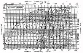 Allchem Company Appendices Diagrams H Lg P For Some