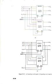 Memory Devices, Circuits, and Subsystem Design