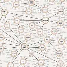 Behold The Most Complete Map Of Beer Ive Ever Seen