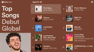 Mit spotify hast du zugriff auf über 80 millionen songs und über 3,6 millionen podcasts. Tz6smpwrefsp M