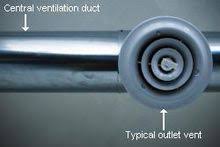 How to clean air ducts. Heating Ventilation And Air Conditioning Wikipedia