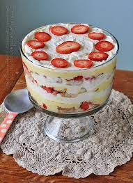 I Ve Always Wanted To Make A Trifle This Traditional English Trifle Looks Divine Desserts British Desserts Trifle Recipe