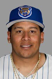 Moisés Ballesteros Stats, Age, Position, Height, Weight, Fantasy & News