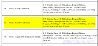 Maybe you would like to learn more about one of these? Cara Melakukan Sanggahan Cpns Pppk 2021
