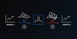 The platform differentiates itself from its competitors by offering a wide variety of indices and leveraged tokens that can be traded on the futures or options market. Is Arbitrage Trading A Sure Win Strategy In Crypto Trading Aax Blog