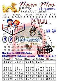 Sgp Minggu 30 Juni 2019 Permainan Angka Minggu Gambar Lucu