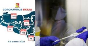 The population development in sicilia as well as related information and services (wikipedia, google, images). Sicilia Il Covid Usato Per Bilanciare Le Polemiche Politiche I Dati Ti Servono Per Fargli Fare Bella Figura O Per Affossarlo Il Fatto Quotidiano