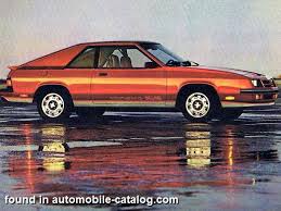 Image result for Spice 1984 Plymouth